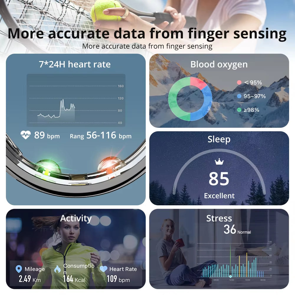 COLMI R10 Anillo Inteligente Con Estuche De Carga Para Hombres Y Mujeres, Monitor De Salud Y Sueño, Resistente Al Agua Hasta 5 ATM, Modo Multideporte