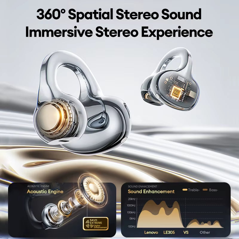 LE302 Wireless Bluetooth 6.0 Headset Long Battery Life Sports Ear Clip Earphones HIFI Stereo Noise Cancelling Headphones
